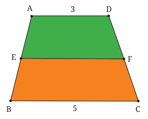 Trapezium with the top side AD equal to 3 and the bottom side BC equal to 5. E and F are the midpoints of the slanting sides. The top part AEFD is green and the bottom part EBCF is orange.